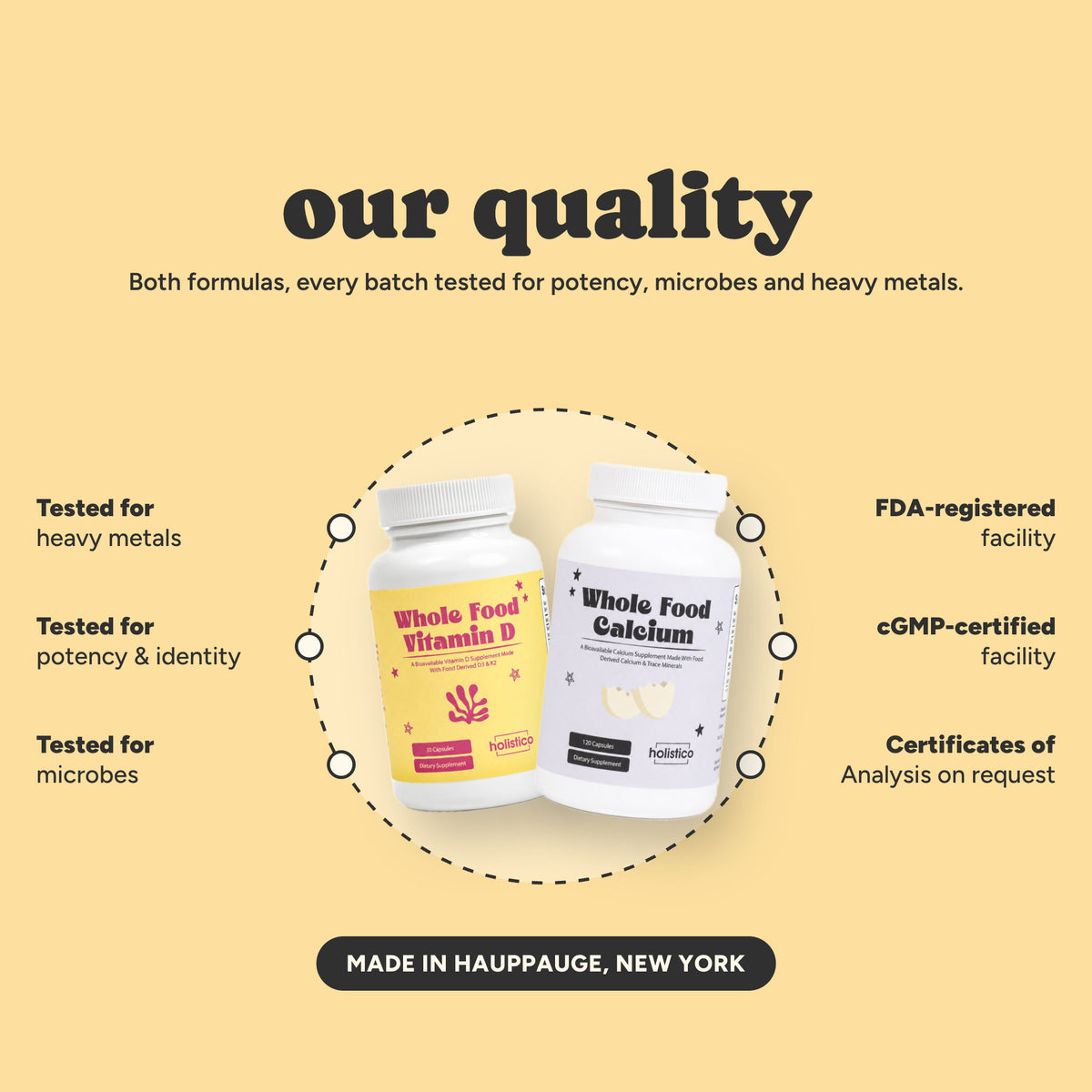 Our quality: both formulas, every batch tested for potency, identity, microbes and heavy metals, made in an FDA-registered, cGMP-certified facility in Hauppauge, New York, Certificates of Analysis on request