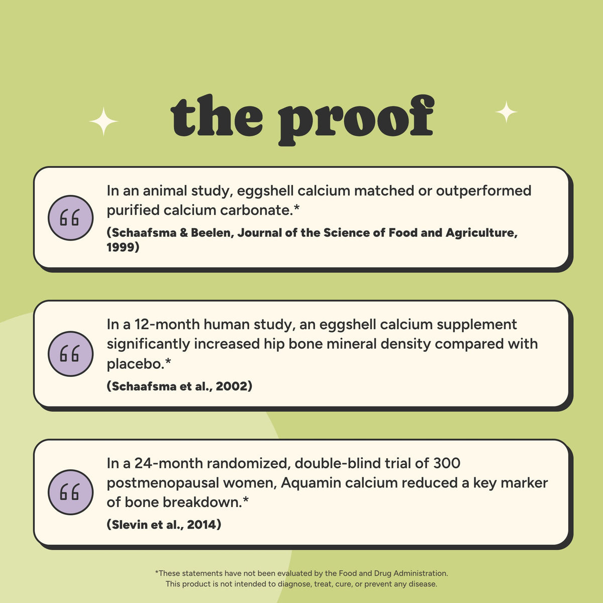 The proof: three research findings on eggshell calcium and Aquamin marine algae calcium, with their citations, starting with an animal study where eggshell calcium matched or outperformed purified calcium carbonate