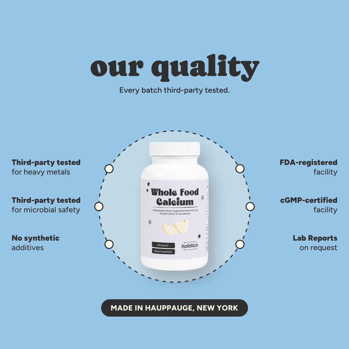 Our quality: every batch third-party tested. Third-party tested for heavy metals and for microbial safety, no synthetic additives, FDA-registered facility, cGMP-certified facility, lab reports on request, made in Hauppauge, New York