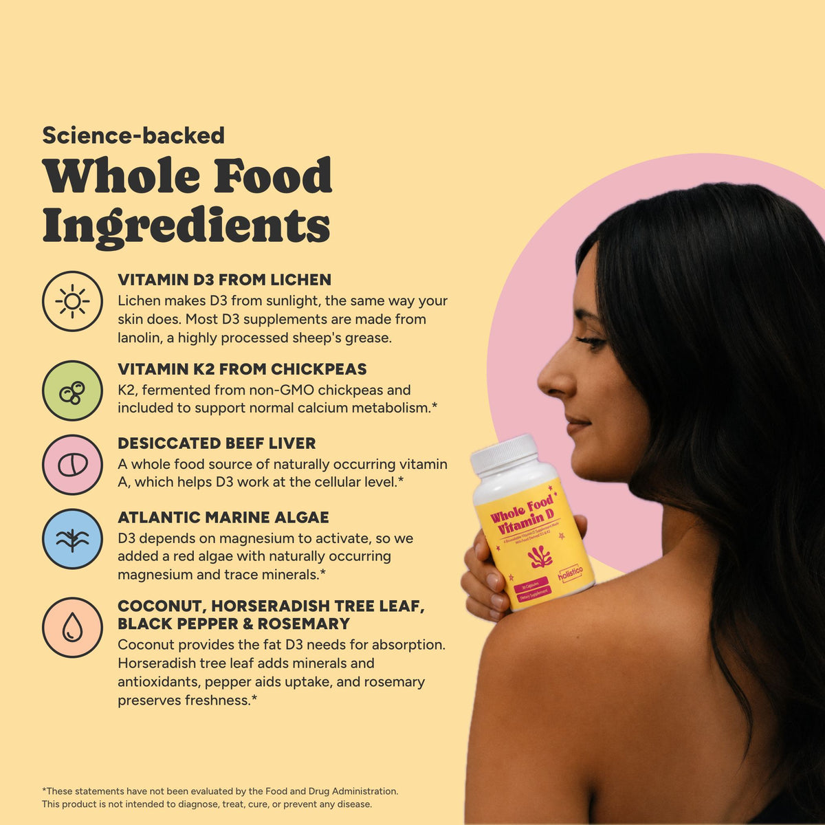 Science-backed whole food ingredients in Whole Food Vitamin D: vitamin D3 from lichen, vitamin K2 from chickpeas, desiccated beef liver, Atlantic marine algae, and coconut, horseradish tree leaf, black pepper and rosemary