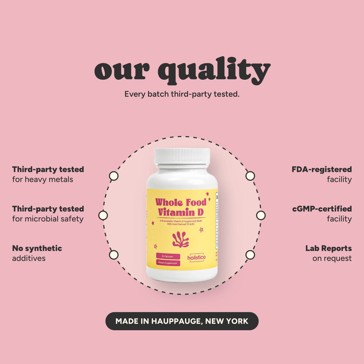 Our quality: every batch third-party tested. Third-party tested for heavy metals and for microbial safety, no synthetic additives, FDA-registered facility, cGMP-certified facility, lab reports on request, made in Hauppauge, New York